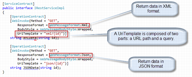 check writing service api