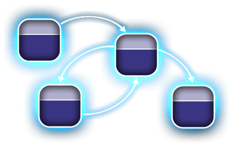 Design Pattern Introduction - Java De
sign Patterns