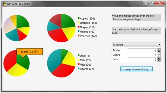 Xaml Pie Chart