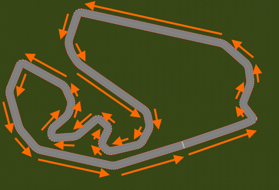 Track Directions