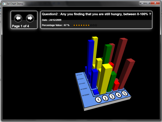 Wpf 3d Chart