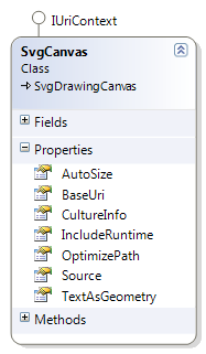 SvgCanvas.png