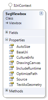 SvgViewbox.png