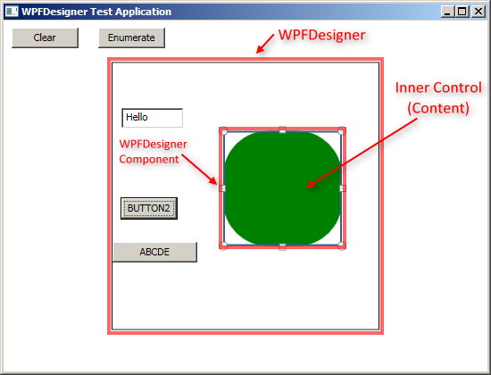 WPFDesigner - explanation