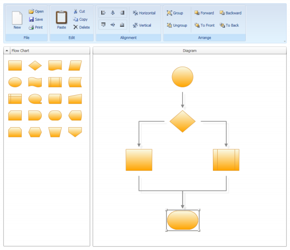 Canva Flow Chart Template