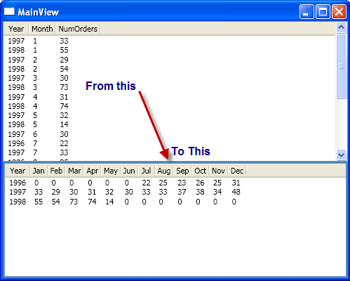 DynamicListView