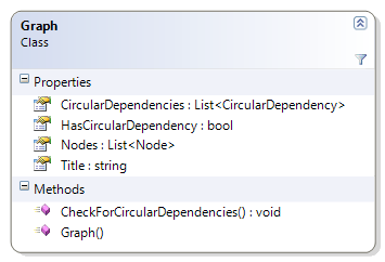 ClassDiagram_Graph.png