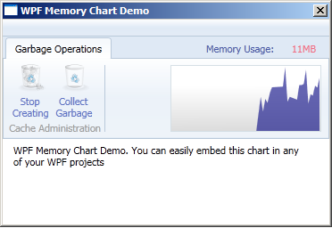 Wpf Toolkit Chart