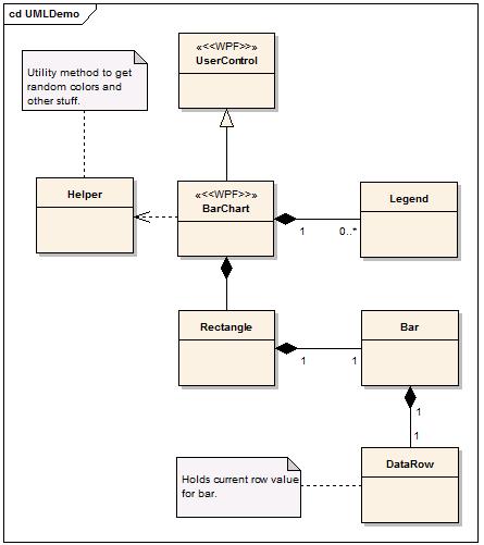 imgUML