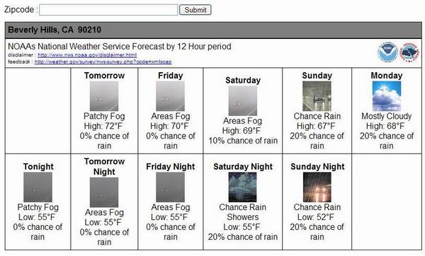 5 day forecast