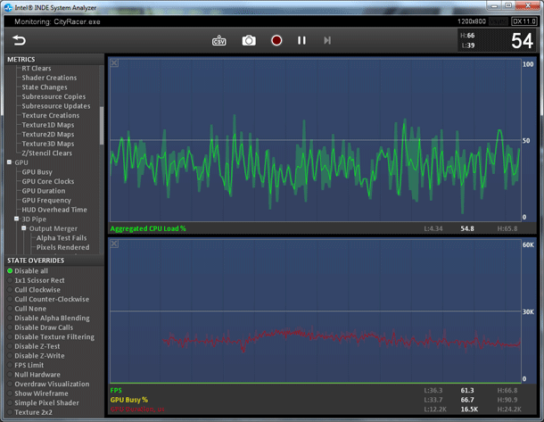 Intel graphics performance analyzers. Intel Graphics Performance Analyzers gui 2020. Intel Graphics Performance Analyzers STARCRAFT. Intel Graphics Performance Analyzers gui