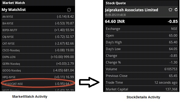 Yahoo Finance - Stock Market - APK Download for Android