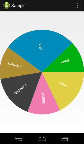 Java Draw Pie Chart