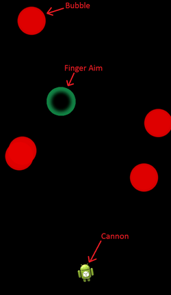 Simple Android Ball Game - CodeProject