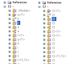 Reflector show unicode obfuscation
