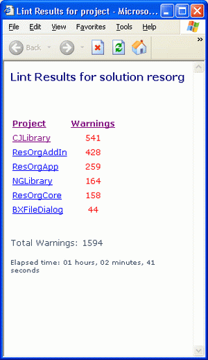 Example HTML output for a solution. Each projectis listed with the number of warnings PC-Lint found within it.