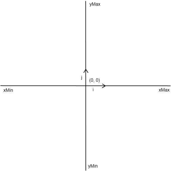 用于JavaScript中的函数编程的图像32