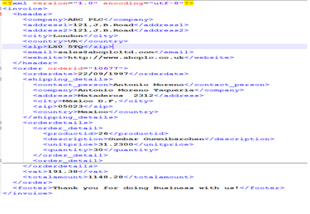 format invoice e xml Design System/Applying Customer Invoicing Visitor Pattern format invoice e xml Design System/Applying Customer Invoicing Visitor Pattern