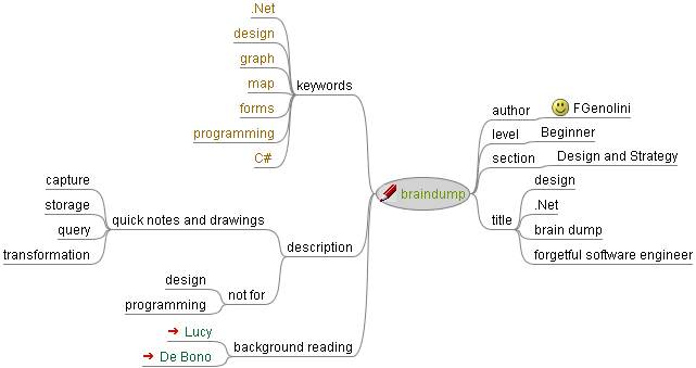 download Web Information Systems Engineering – WISE 2005: 6th International Conference on Web