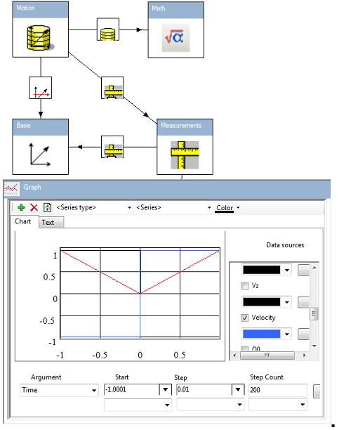 VerySimpleKinematics.JPG