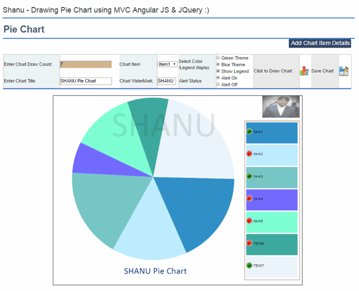 Angularjs Chart Example