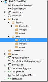 asp.net core 6 areas