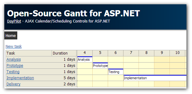 Asp Net Gantt Chart