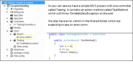 Exception Handling in C# – Csharp Star