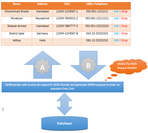 Application Overall Structure Diagram