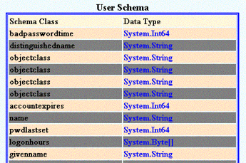 Sample Image - ADSI1.gif