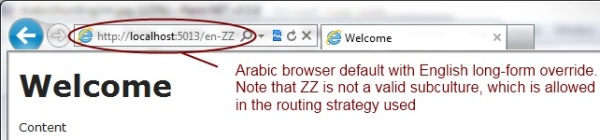 ArabicLongEnglish.jpg