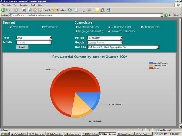 3d Chart In Asp Net C