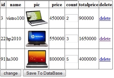 Introduction Of Shopping Cart Project In Asp Net Youtube