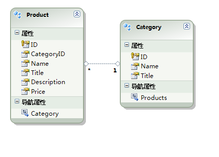 model-diagram.png