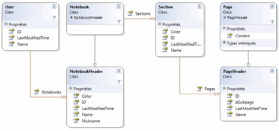 onenote palm rejection android onenote palm rejection android
