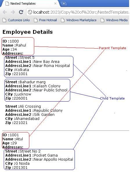 Nested Templates