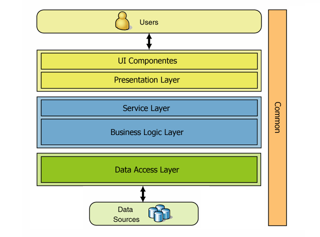 wsappservice wondershare application framework service wsappservice wondershare application framework service
