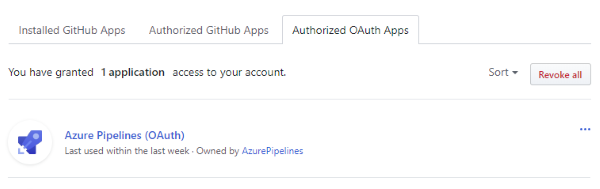 GitHub OAuth Application