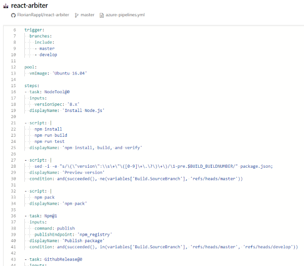 A azure-pipelines.yaml file