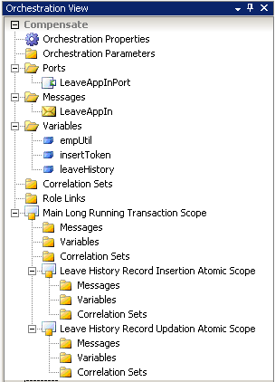 OrchestrationView