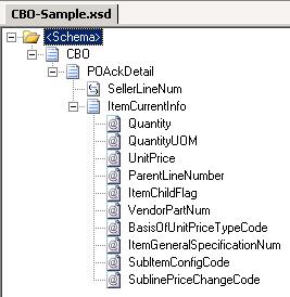 CBO-Sample-Schema