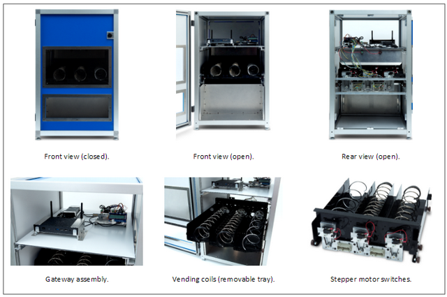 Product: The Making of an Intelligent Vending Machine ... Circuit Diagram