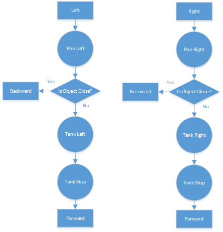 intel xdk nw.js intel xdk nw.js