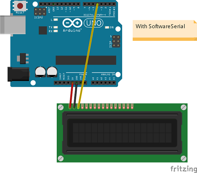 Arduino h library. 1 Digit Arduino. GFX Library for Arduino.