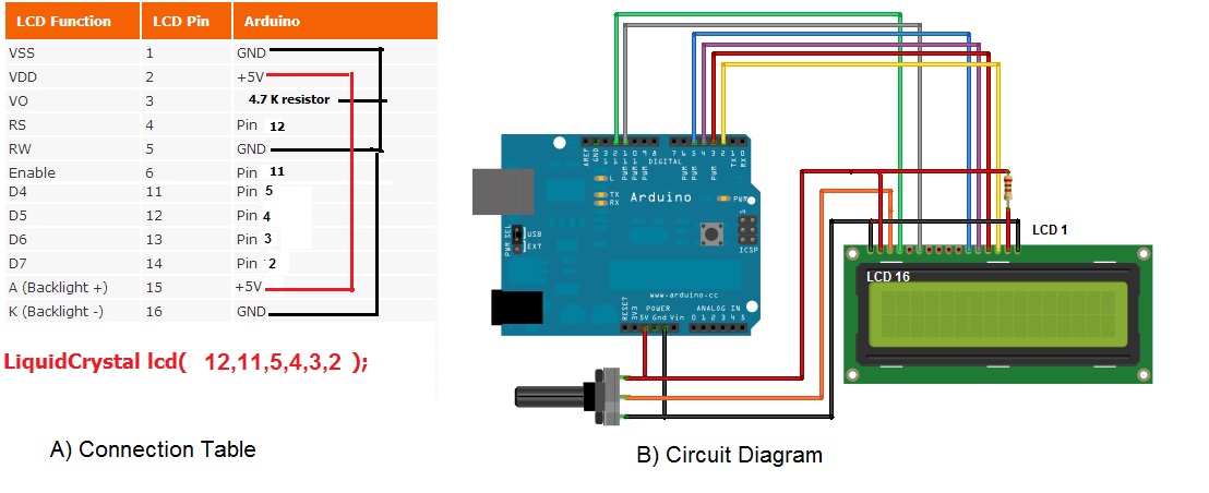 Схема подключения lcd 1602 к arduino