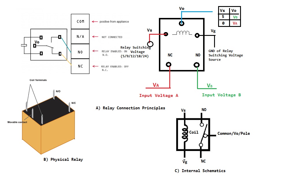 Schematic 6 Pin Switch Wiring Diagram from www.codeproject.com