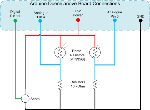 ArduinoLightTrack/LightTracker.png