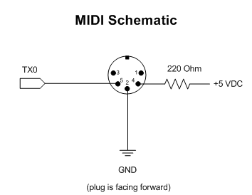 Midi кабель схема