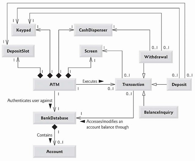 Generics] Extends attribute doesn't work correctly - PHP Tools Community  Forum