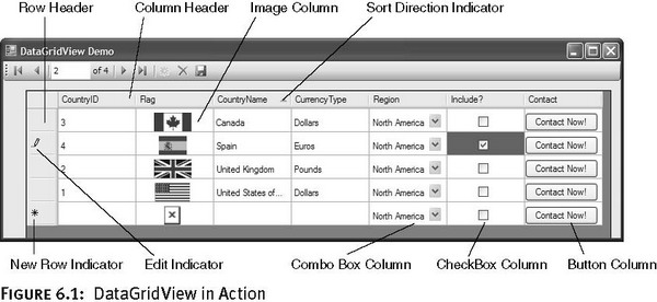 Hierarchical Datagridviewcomboboxcolumn
